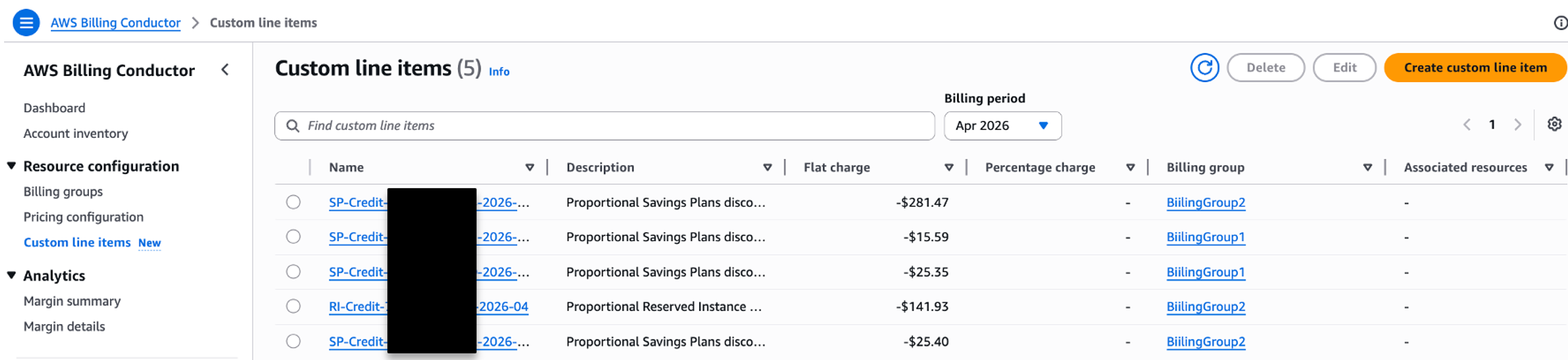 AWS Billing Conductor console showing the Custom Line Items page with 5 items for the April 2026 billing period. The table displays Savings Plans and Reserved Instance proportional discount credits applied as flat charges: -$281.47, -$15.59, -$25.35, -$141.93, and -$25.40, assigned to BillingGroup1 and BillingGroup2. The left navigation shows Resource configuration (Billing groups, Pricing configuration, Custom line items) and Analytics (Margin summary, Margin details) sections. 02:49 PM